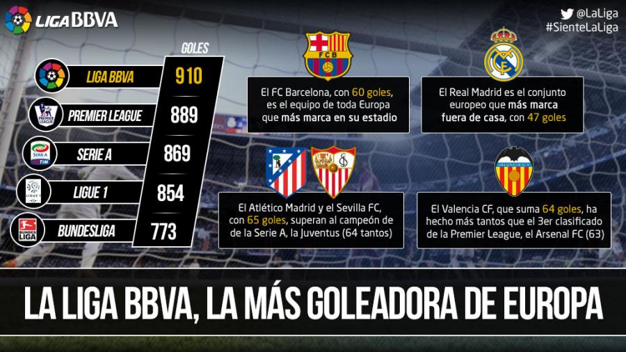 多里瓦尔下 多里瓦尔下